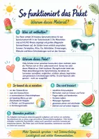 Vorschau - Arbeitsblätter - ¡Hablemos! Mehr Spanisch sprechen! - 20 Sprechanlässe für Spanisch zu Sommer, Sommerferien & Schulstart - Seite 1