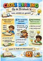 Voorbeeld - hulpposter close reading kindertaal - Voorblad