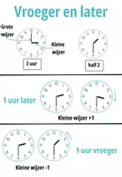 Voorbeeld - strategieposters rekenonderwijs - Pagina 2
