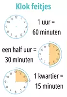 Voorbeeld - strategieposters rekenonderwijs - Pagina 3