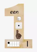 Voorbeeld - nummerposters 1 tm 12 met visuele ondersteuning - Voorblad