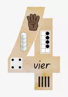 Voorbeeld - nummerposters 1 tm 12 met visuele ondersteuning - Pagina 3