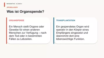 Vorschau - Stundenentwürfe - Organspende Medizinethik - Seite 3
