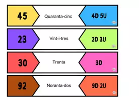 Vista previa - Juegos / Gamificación - PUZZLE DE DESCOMPOSICIÓN NUMÉRICA - página 3