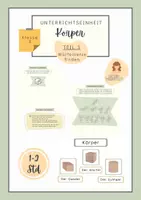 Vorschau - Poster - Geometrie | Geometrische Körper | Würfelnetze - Deckblatt