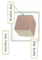 Vorschau - Poster - Geometrie | Geometrische Körper | Wortspeicher | Bauplan - Seite 3