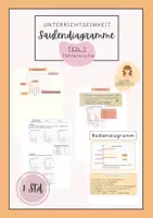 Vorschau - Arbeitsblätter - Diagramme | Fehlersuche Säulendiagramme - Deckblatt