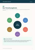 Vorschau - Arbeitsblätter - 20 Experimente für die Kita | Forscherzeit Naturwissenschaften & MINT | 4-6 Jahre | Forscherkarten + Vorlagen - Seite 2
