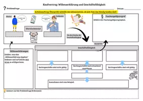Vorschau - Arbeitsblätter - WBS7_Kaufvertrag_Titelblatt - Seite 1