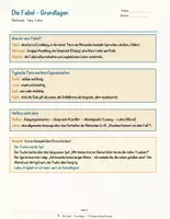 Vorschau - Arbeitsblätter - Die Fabel – Prüfungstraining Deutsch (Klasse 8) - Seite 3