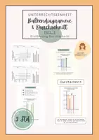 Vorschau - Arbeitsblätter - Diagramme | Einführung Durchschnitt | Mittelwert - Deckblatt
