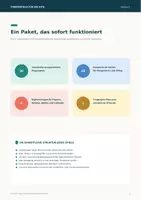 Vorschau - Spiele - 20 Fingerspiele für die Kita | Morgenkreis, Sprache & Feinmotorik | 2–6 Jahre - Seite 1