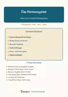 Vorschau - Arbeitsblätter - Das Hormonsystem – Prüfungstraining Biologie (Klasse 9) - Deckblatt
