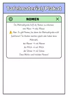Vorschau - Arbeitsblätter - Nomen Dossier Erweiterung - Seite 1