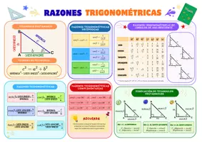 Vista previa - Refuerzo / NEE / Materiales de apoyo - FORMULARIO RAZONES TRIGONOMÉTRICAS - página 1