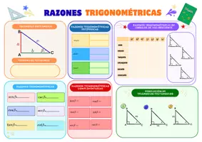 Vista previa - Refuerzo / NEE / Materiales de apoyo - FORMULARIO RAZONES TRIGONOMÉTRICAS - página 2