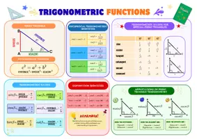 Vista previa - Otros - Trigonometric Ratios Reference Sheet - página 1