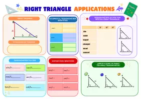 Vista previa - Otros - Trigonometric Ratios Reference Sheet - página 2