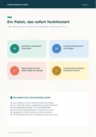 Vorschau - Anderer Materialtyp - 20 Guten-Morgen-Lieder für den Morgenkreis | Kita 3-6 Jahre | Bewegungen & Liederkarten - Seite 1