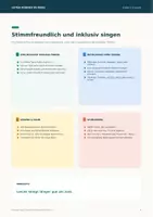 Vorschau - Anderer Materialtyp - 20 Guten-Morgen-Lieder für den Morgenkreis | Kita 3-6 Jahre | Bewegungen & Liederkarten - Seite 3