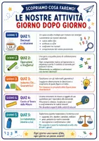 anteprima - Esercizi - MATEMATICA INIZIO 5 - RIMETTIAMOCI IN PISTA - Pagina 1
