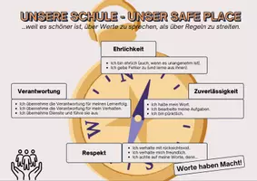 Vorschau - Arbeitsblätter - Werte statt Regeln – Unser Wertekompass - Seite 1