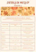 Aperçu - Outils du professeur - DICTEES MOTS / NOMBRES CP - RITUEL PERIODE 1 - Page 1