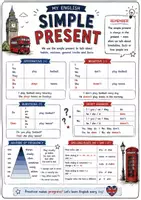 Vorschau - Arbeitsblätter - Simple Present Booklet - Seite 1