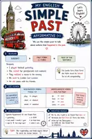 Vorschau - Arbeitsblätter - Simple past Booklet - Seite 2