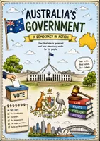Vorschau - Arbeitsblätter - Australia - Government Leseverstehen - Deckblatt
