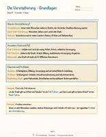 Vorschau - Arbeitsblätter - Die Verstädterung – Prüfungstraining Erdkunde (Klasse 9) - Seite 3