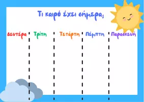 Προεπισκόπηση - Διαδραστικό υλικό - Εποπτικό Υλικό Τάξης - Τι καιρό έχει σήμερα; - Εξώφυλλο
