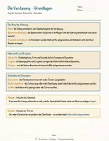 Vorschau - Arbeitsblätter - Die Verdauung – Prüfungstraining Biologie (Klasse 8) - Seite 3