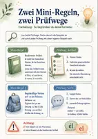 Vorschau - Arbeitsblätter - Spanisch A1 Fehlerfelder F1/F2 – Artikel & Verbendungen gezielt üben · Diagnose-Serie Folge 2 (10 Seiten) - Seite 3