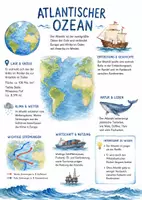 Vorschau - Arbeitsblätter - Lernposter + Arbeitsblätter zum Thema "Atlantischer Ozean" + Lösung & MP3 + Mindmap + Infografik - Deckblatt