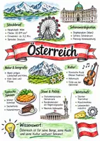 Vorschau - Arbeitsblätter - Lernposter + Arbeitsblatt "Österreich" + Onlineübung & MP3 + Mindmap + Infografik - Deckblatt