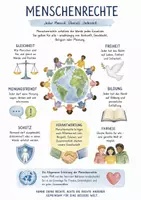 Vorschau - Arbeitsblätter - Lernposter + AB mit Fragen zum Thema "Menschenrechte" + Lösungsblatt + Infografik - Deckblatt