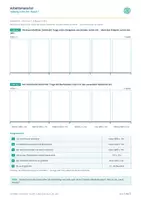 Vorschau - Arbeitsblätter - Ordnung in der Zeit Arbeitsblätter - Deckblatt