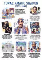 Vorschau - Arbeitsblätter - Lernposter + AB mit Fragen zum Thema "Tupac Shakur" + Lösungsblatt + Mindmap + Infografik - Deckblatt