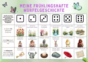Vorschau - Arbeitsblätter - Frühlingshafte Reizwortgeschichten (Deutsch, Klasse 5-7) - Seite 3