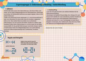 Vorschau - Arbeitsblätter - Gruppenpuzzle Atommodelle - Seite 2