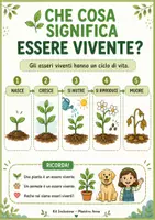 anteprima - Esercizi - Scienze - Viventi non viventi, 1-2 primaria - Pagina 1