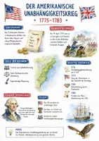 Vorschau - Arbeitsblätter - Lernplakat + AB mit Fragen zum Thema "Amerikanischer Unabhängigkeitskrieg" + Lösungsblatt + Infografik - Deckblatt