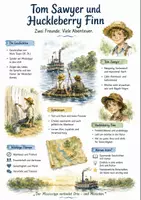 Vorschau - Arbeitsblätter - Lernplakat + AB mit Fragen zum Thema "Tom Sawyer und Huckleberry Finn" + Lösungsblatt + Mindmap + Infografik - Deckblatt