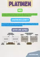 Vorschau - Arbeitsblätter - Infoblatt: Wie funktionieren Platinen? inkl. Aufgaben - Seite 1