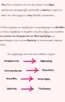Προεπισκόπηση - Σημειώσεις - Οδύσσεια| Ραψωδία Ά |Το συμβούλιο των θεών - Σελίδα 3
