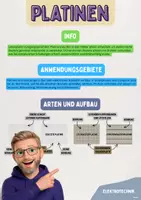 Vorschau - Arbeitsblätter - Infoblatt: Wie funktionieren Platinen? inkl. Aufgaben - Deckblatt