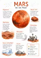 Vorschau - Arbeitsblätter - Lernposter + Arbeitsblatt "Mars" + Onlineübung & MP3 + Mindmap + Infografik - Deckblatt