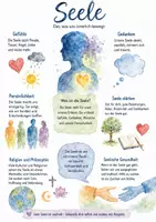 Vorschau - Arbeitsblätter - Lernplakat + Arbeitsblätter zum Thema "Seele" + Lösung & MP3 + Mindmap + Infografik - Deckblatt