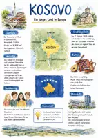 Vorschau - Arbeitsblätter - Lernposter + Arbeitsblatt "Kosovo" + Onlineübung & MP3 + Infografik - Deckblatt